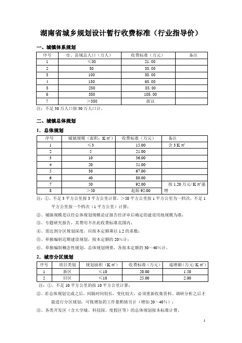 湖南省城乡规划设计暂行收费标准(行业指导价)