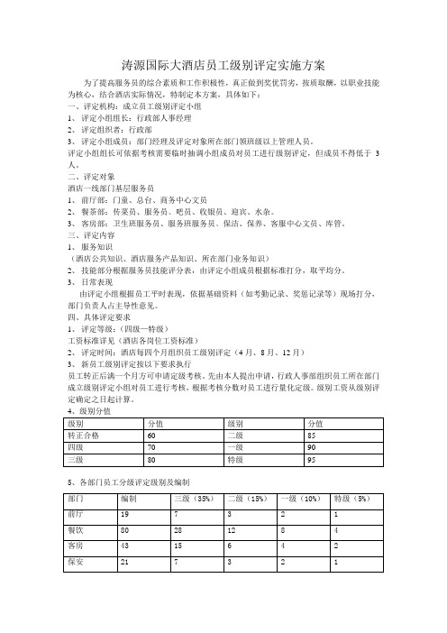 员工级别评定实施方案