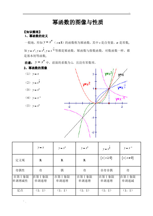 幂函数的图像与性质教案与练习