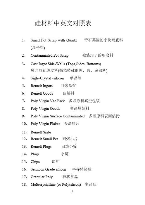 硅材料中英文对照表-推荐下载