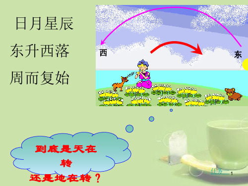 浙江省七年级科学下册《第四章 不断运动的地球》第一节 地球的自转课件 浙教版