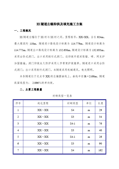 [江西]隧道工程仰拱及填充施工方案(中铁建)