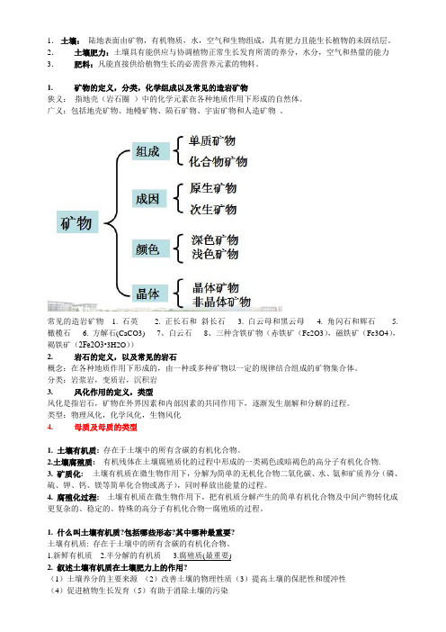 土壤学期末考试重点