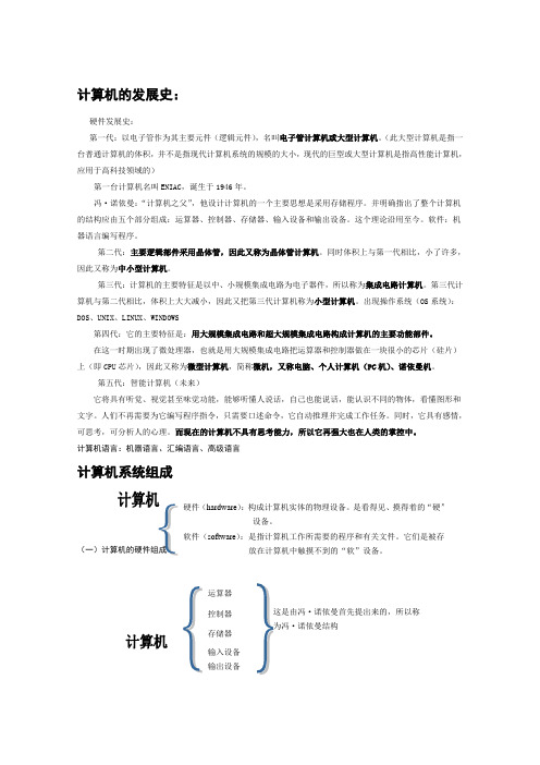 计算机的发展及系统组成
