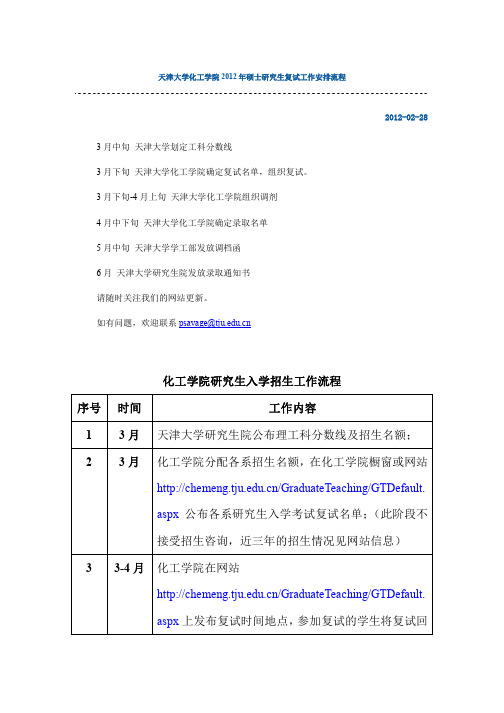 天津大学化工学院2012年硕士研究生复试工作安排流程