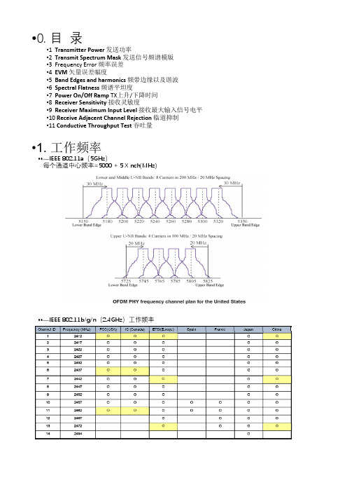 WIFI测试标准相关名词解析