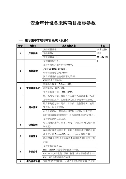 安全审计设备采购项目招标参数