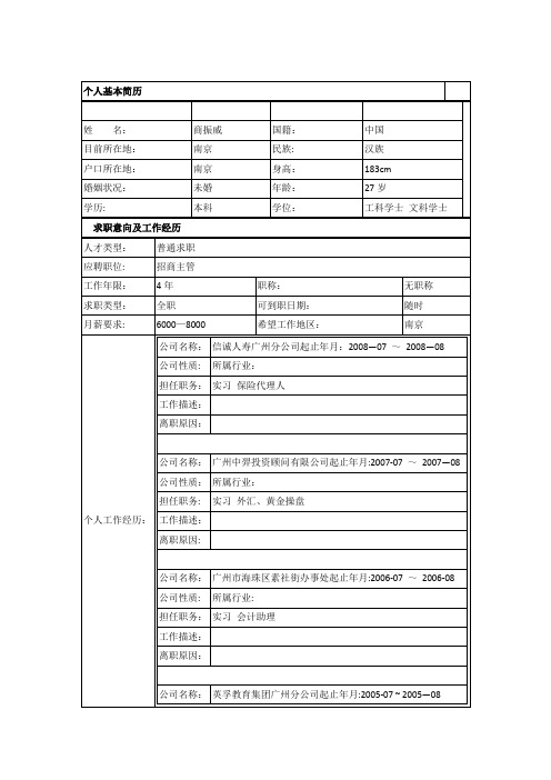 金融类个人简历中文范的文模板