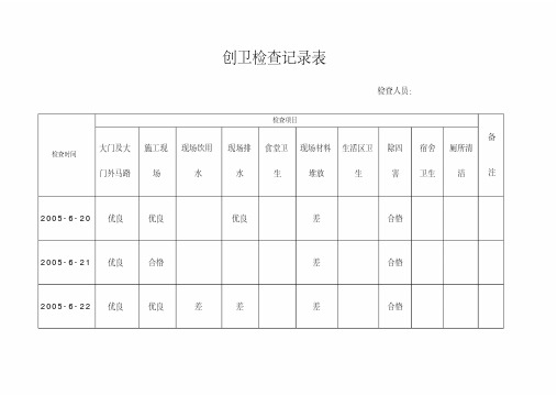 创卫检查记录表