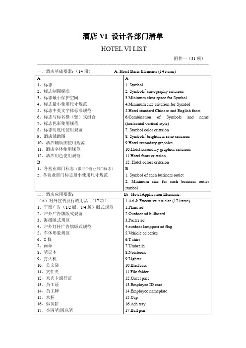 酒管VI项目术语中英文翻译