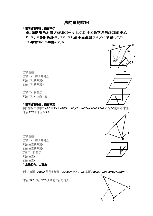 12级高二数学法向量的应用练习题