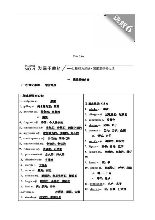 2020高考英语新增分方案大一轮人教新课改省份专用讲义：选修6Unit1Art含答案