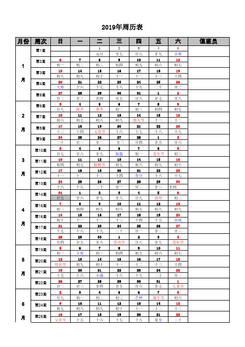 周历表