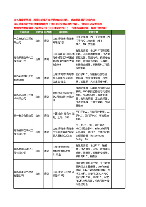 新版山东省青岛西门子PLC工商企业公司商家名录名单联系方式大全17家