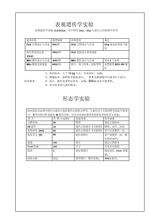 表观遗传学实验