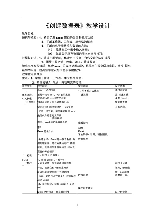(完整版)创建数据表教学设计
