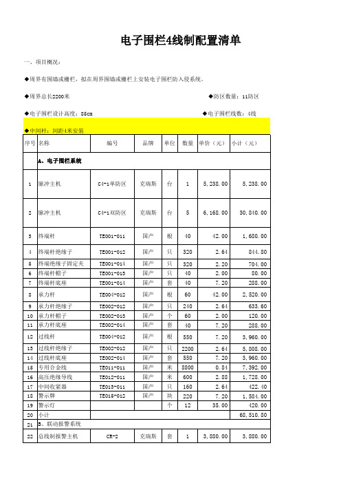 2200米4线制电子围栏标准配置