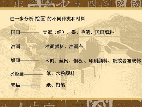 初中美术课件在美术世界中遨游1 ppt