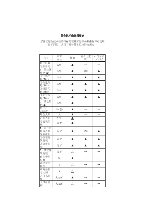 05 居住区综合技术经济指标表