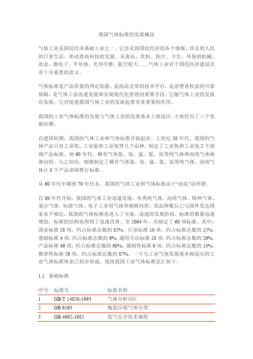 我国气体标准的发展概况