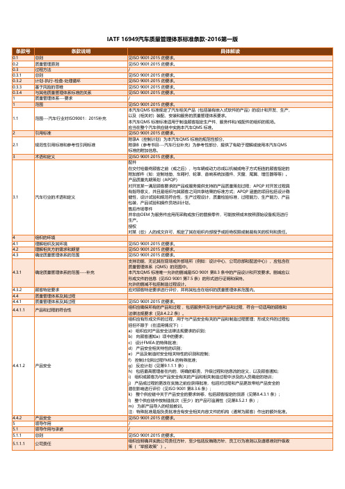 IATF 16949汽车质量管理体系标准条款-2016第一版