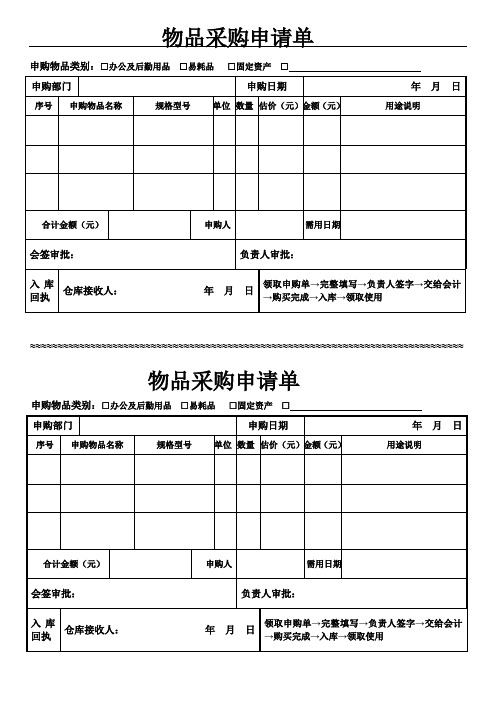 物品申购单