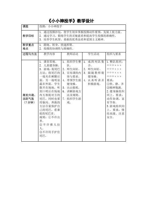 小小神投手