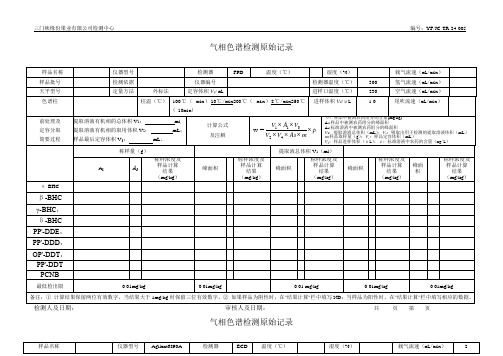 气相色谱检测原始记录(最新)