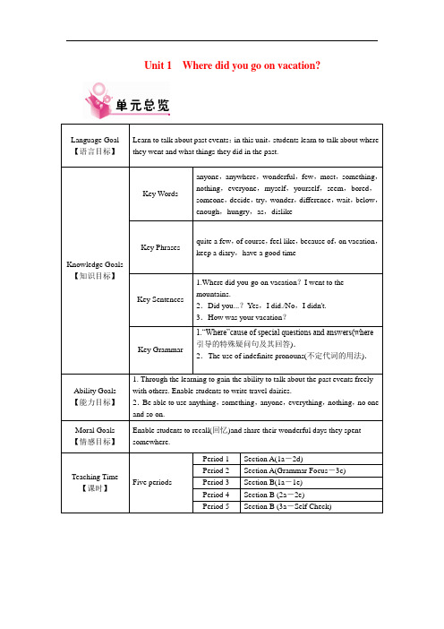 2017-2018学年【人教版】初中英语八年级英语上册全套各单元精品教案教学设计