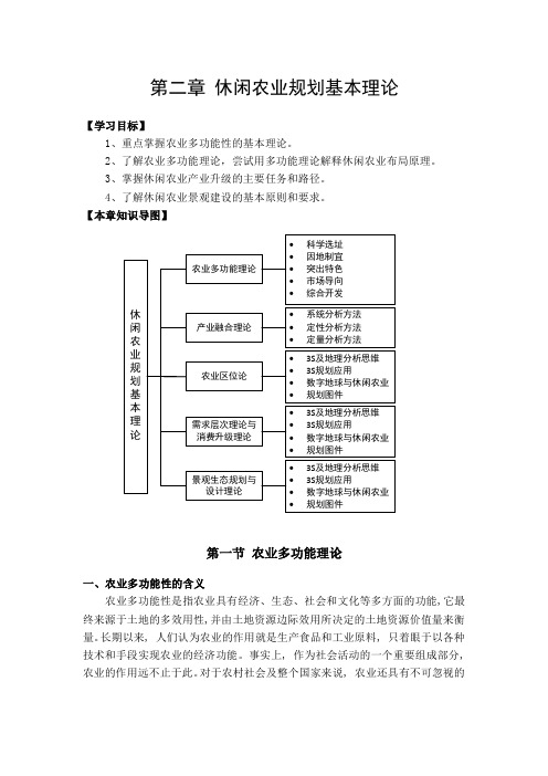 第二章 休闲农业规划基本理论