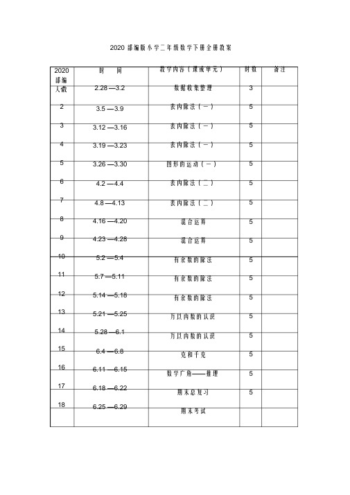 2020部编版小学二年级数学下册全册教案