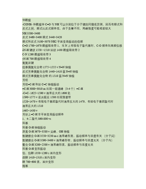 常见基团红外光谱特征频率解读