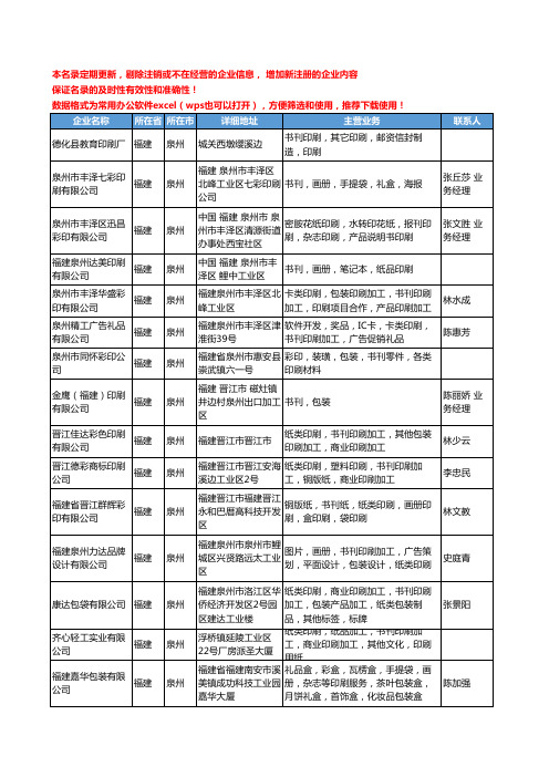 2020新版福建省泉州书刊印刷工商企业公司名录名单黄页大全20家