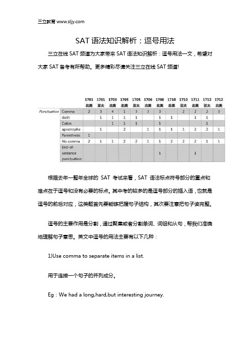 SAT语法知识解析