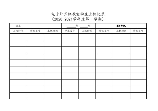 计算机室上机记录