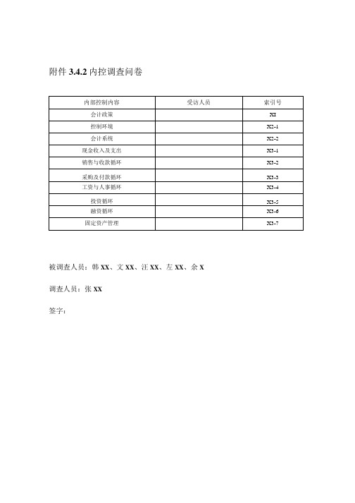 内控调查问卷模板.