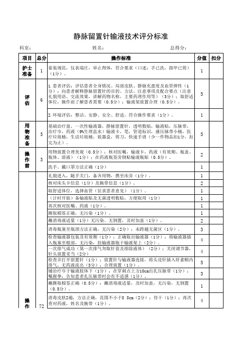 静脉留置针输液技术评分标准