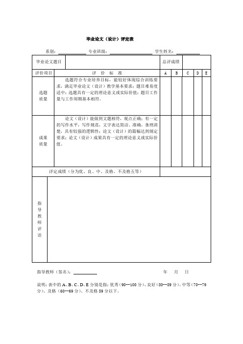 毕业论文(设计)评定表
