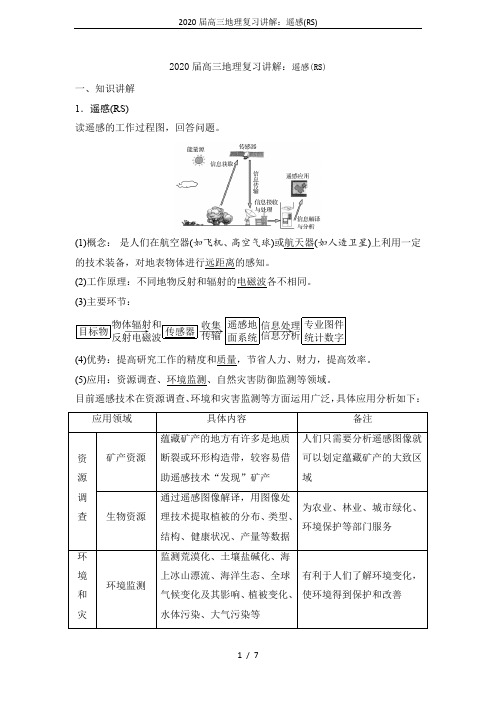 2020届高三地理复习讲解：遥感(RS)