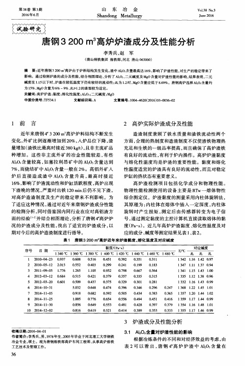 唐钢3200m~3高炉炉渣成分及性能分析