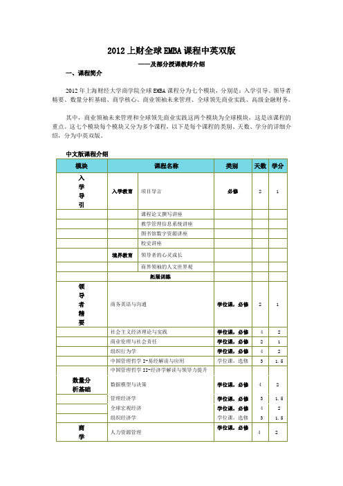 《2012上财全球EMBA课程介绍(中英双版)及授课教师介绍》