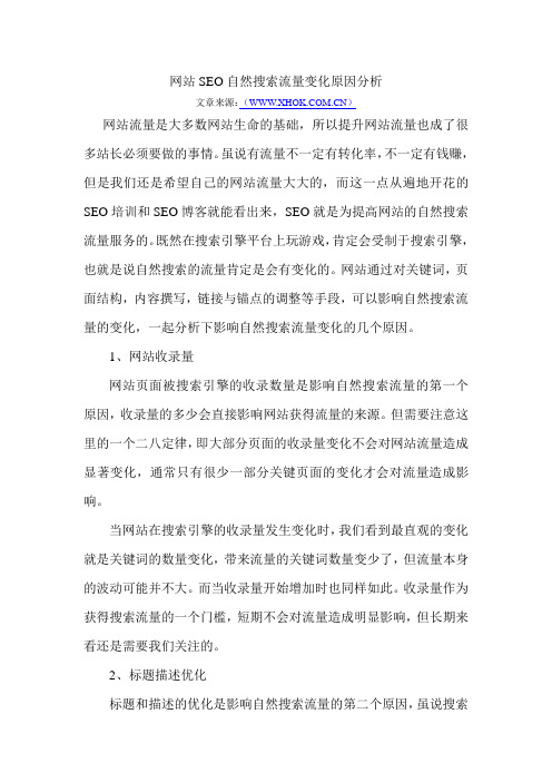 网站SEO自然搜索流量变化原因分析