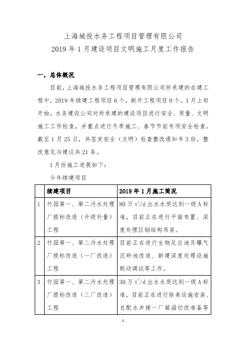 6上海文明施工督查报告