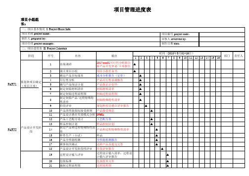 项目管理进度表模板(全流程)