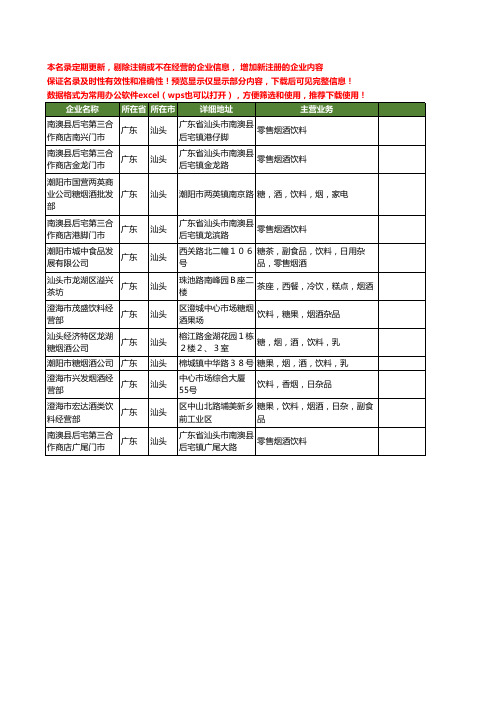 新版广东省汕头烟酒饮料工商企业公司商家名录名单联系方式大全12家
