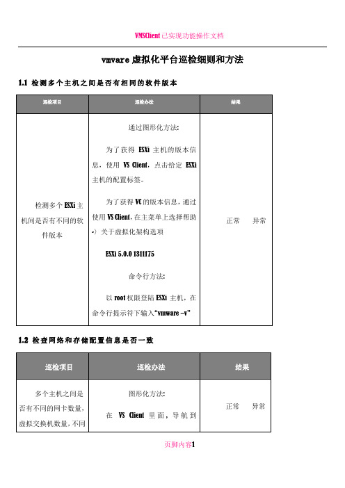 vmvare虚拟化平台巡检细则和方法