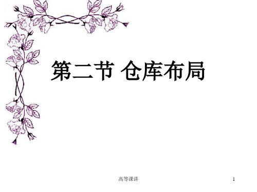 仓库布局 含生产作业区、辅助生产区[内容充实]