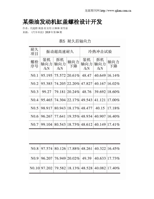 某柴油发动机缸盖螺栓设计开发