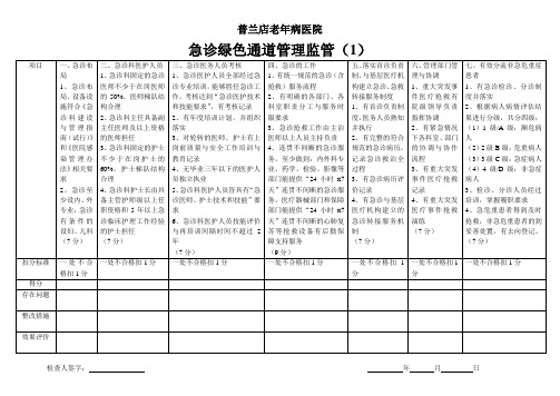 急诊绿色通道监管表