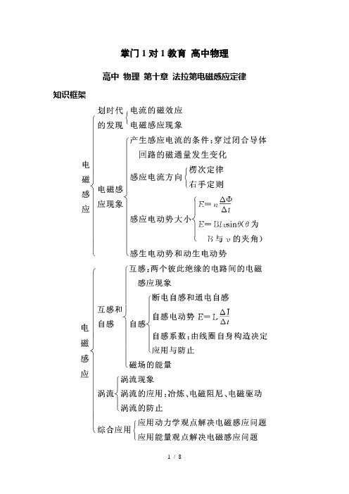 高中物理第十章电磁感应